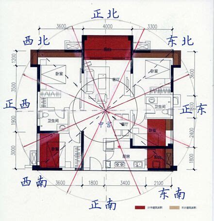 八字房屋座向|【房屋座向風水】認識房屋座向風水：坐南朝北財位佈置指南，提。